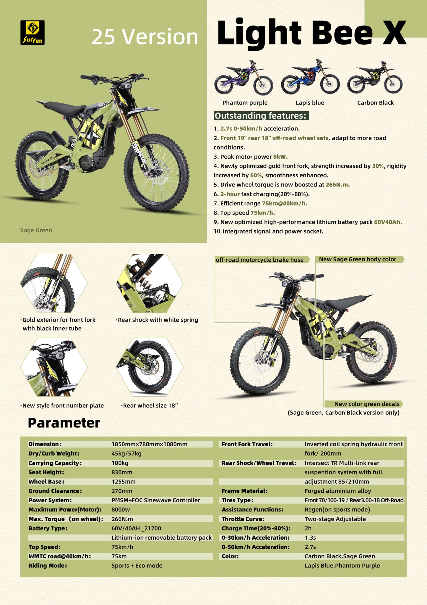 Surron Light Bee X 2025